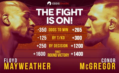 mayweather mcgregor odds|Mayweather vs McGregor 2 Odds Analysis.